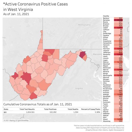 Vaccinations in W.Va. continue as COVID-19 cases break 100,000